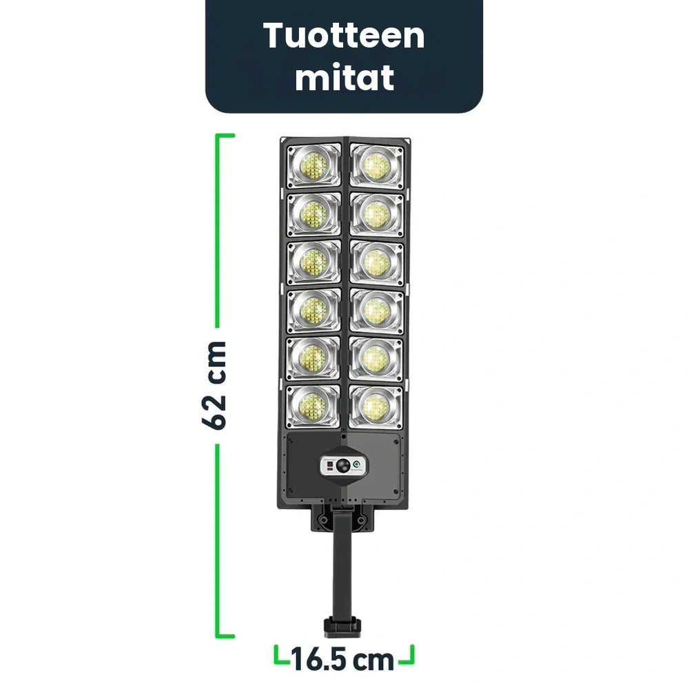 Tehokas aurinkoenergialla LED