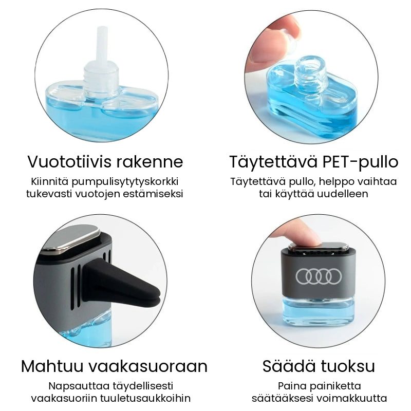 Tuuletusritilä Ilmanraikastin