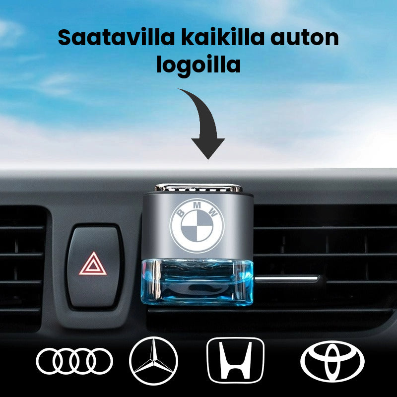 Tuuletusritilä Ilmanraikastin