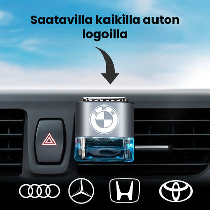 Tuuletusritilä Ilmanraikastin