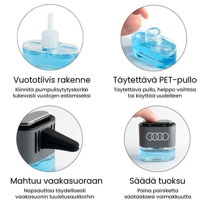 Tuuletusritilä Ilmanraikastin