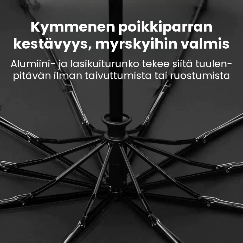 Automaattinen Auto-Sateenvarjo